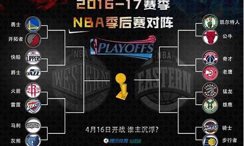 2017nba季后赛腾讯_2017-18nba季后赛