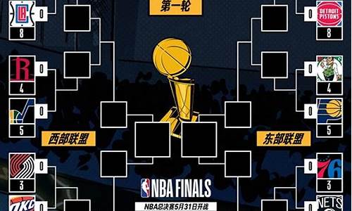 nba1011赛季季后赛_nba1019季后赛