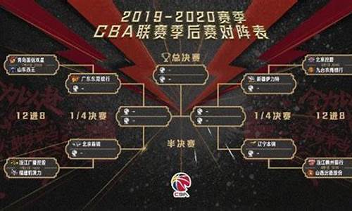 CBA篮球比赛赛程表12月_cba篮球比赛赛程表