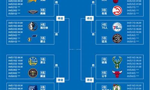 nba赛程对战表_nba赛季对阵表