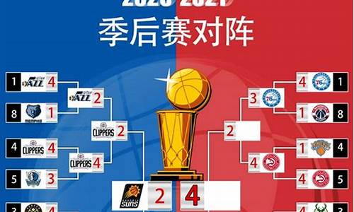 nba季后赛火箭对士第6场_nba季后赛火箭队对勇士