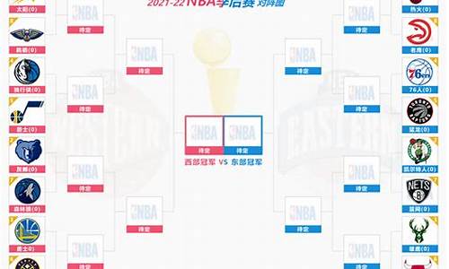 nba季后赛owen_Nba季后赛对阵图