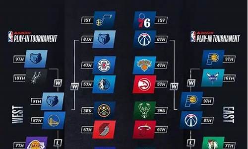 14-15nba季后赛_14至15季后赛