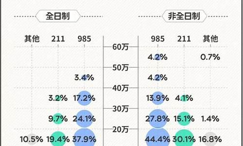 nba季后赛对阵图实时_nba季后赛对阵形表