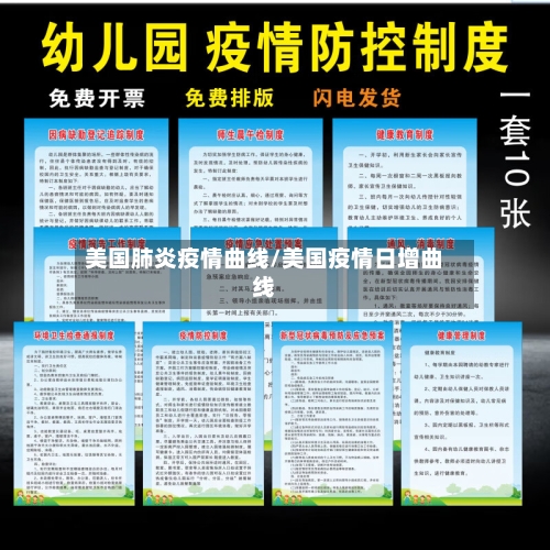 美国肺炎疫情曲线/美国疫情日增曲线