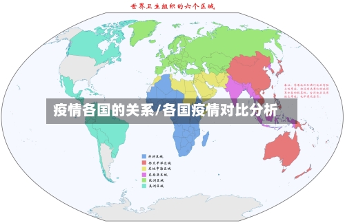疫情各国的关系/各国疫情对比分析-第2张图片