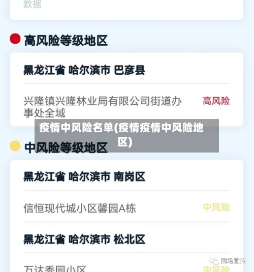 疫情中风险名单(疫情疫情中风险地区)-第2张图片