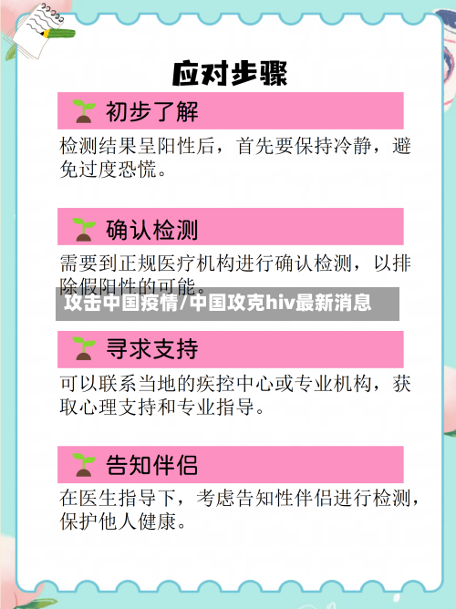 攻击中国疫情/中国攻克hiv最新消息