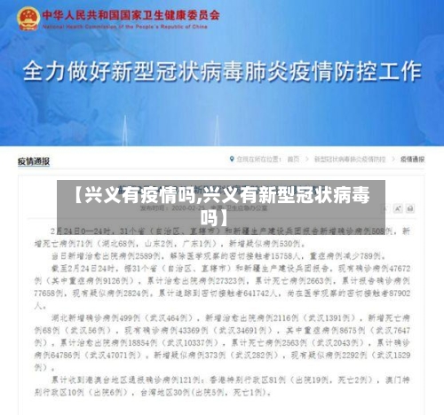 【兴义有疫情吗,兴义有新型冠状病毒吗】