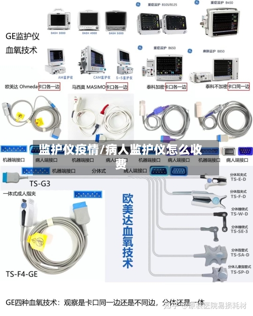 监护仪疫情/病人监护仪怎么收费-第2张图片