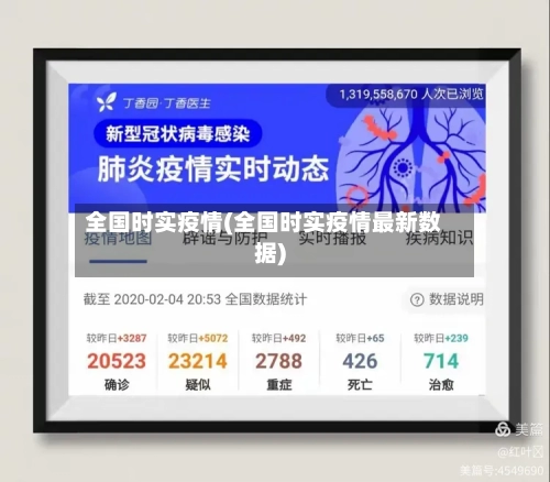 全国时实疫情(全国时实疫情最新数据)-第2张图片