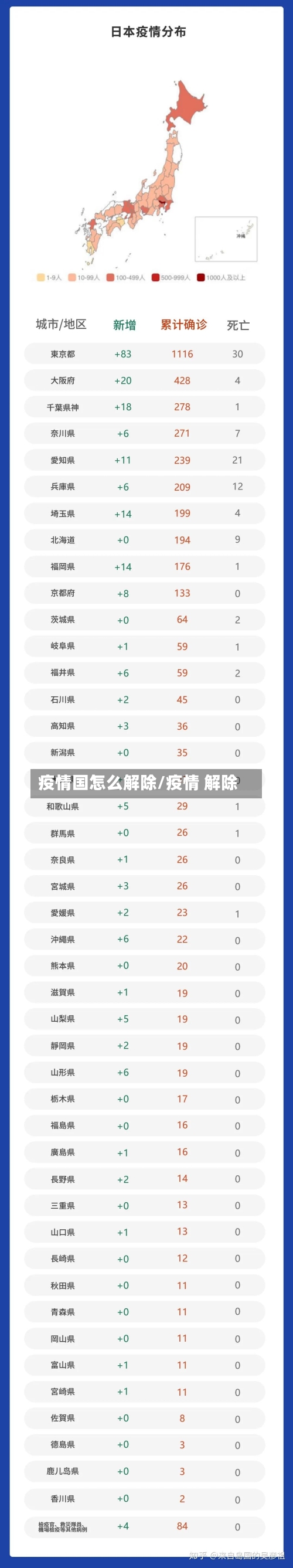 疫情国怎么解除/疫情 解除