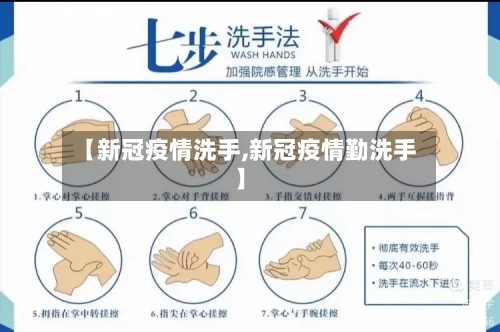 【新冠疫情洗手,新冠疫情勤洗手】