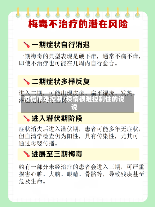 疫情很难控制/疫情很难控制住的说说