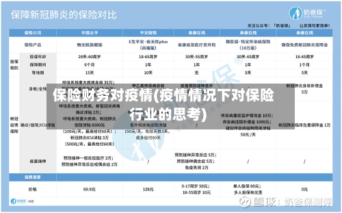 保险财务对疫情(疫情情况下对保险行业的思考)