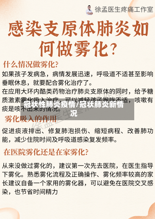 冠状性肺炎疫情/冠状肺炎新情况