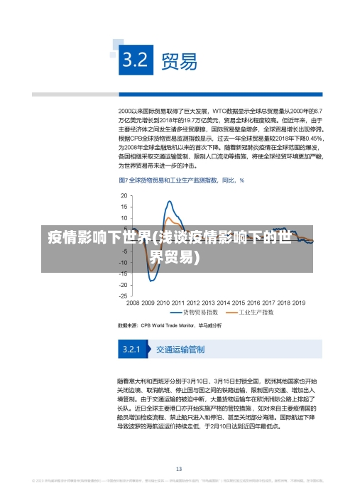 疫情影响下世界(浅谈疫情影响下的世界贸易)-第2张图片