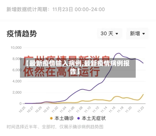【最新疫情输入病例,最新疫情病例报告】-第2张图片