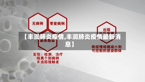 【丰润肺炎疫情,丰润肺炎疫情最新消息】