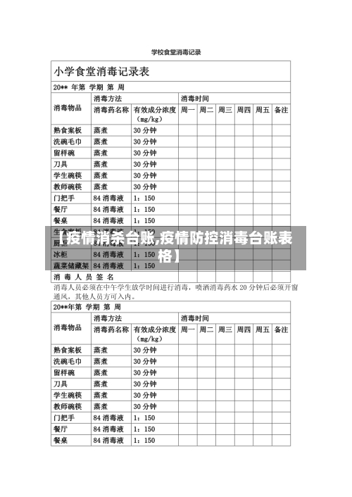 【疫情消杀台账,疫情防控消毒台账表格】