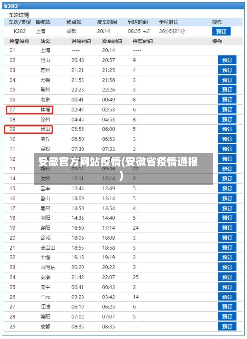 安徽官方网站疫情(安徽省疫情通报)