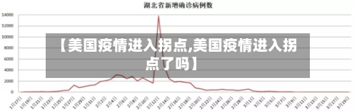 【美国疫情进入拐点,美国疫情进入拐点了吗】-第2张图片