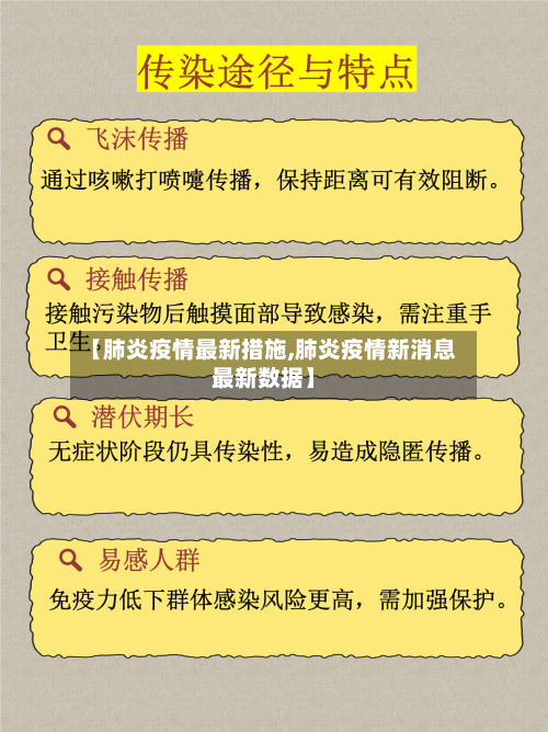 【肺炎疫情最新措施,肺炎疫情新消息最新数据】-第2张图片
