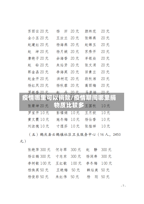 疫情哪里可以捐款/疫情期间哪里捐物质比较多