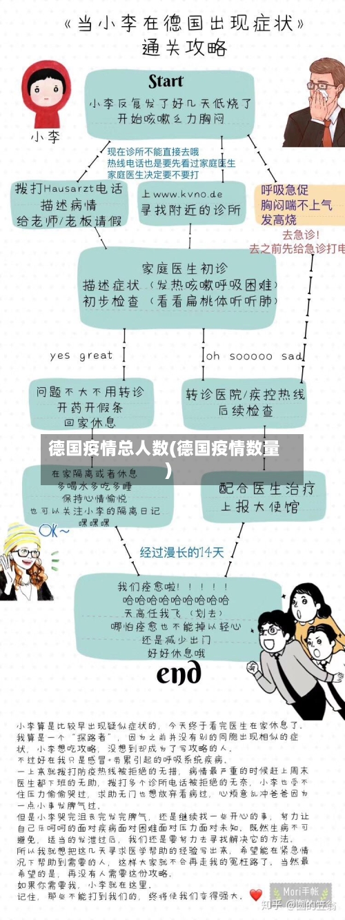 德国疫情总人数(德国疫情数量)