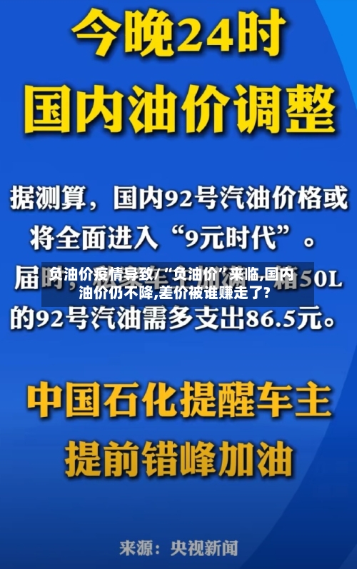 负油价疫情导致/“负油价	”来临,国内油价仍不降,差价被谁赚走了?-第2张图片