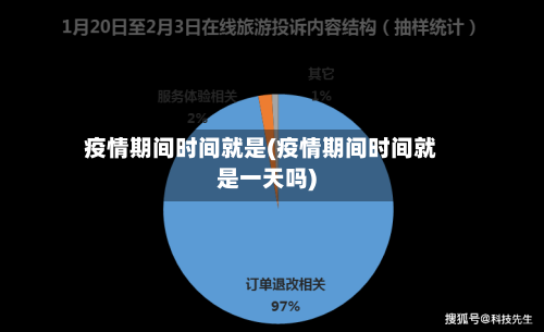 疫情期间时间就是(疫情期间时间就是一天吗)