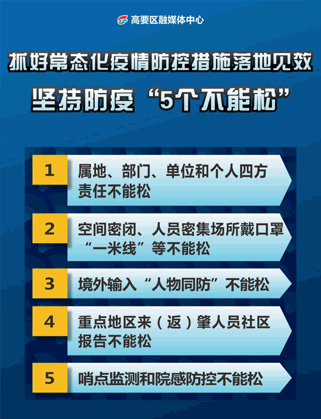 疫情动态网站(疫情消息官方网站)-第3张图片