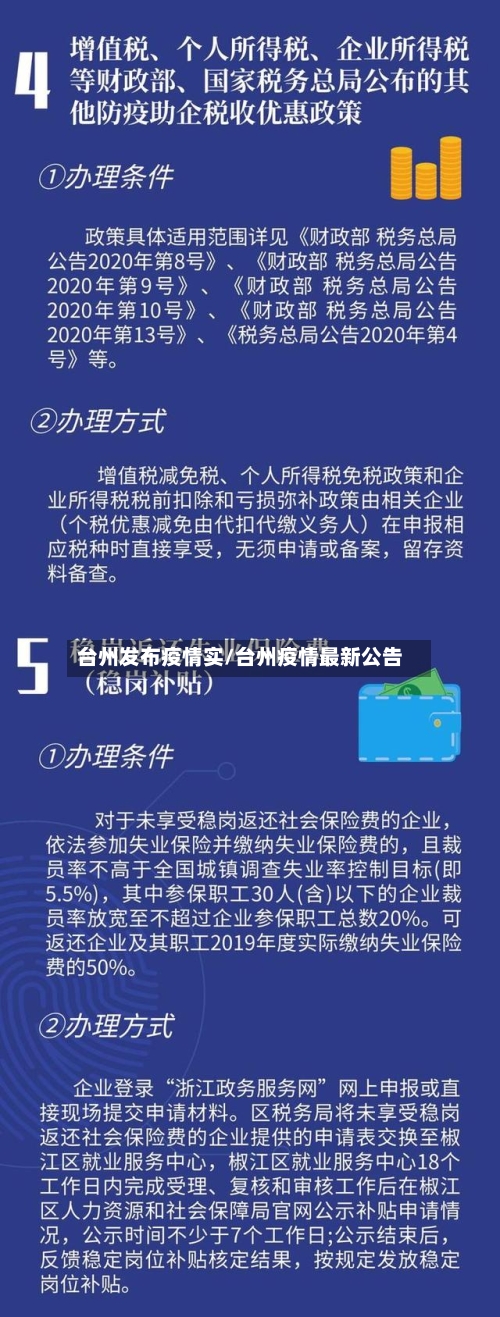 台州发布疫情实/台州疫情最新公告
